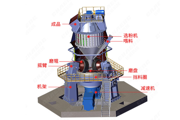 鐵礦立磨機結(jié)構(gòu)圖